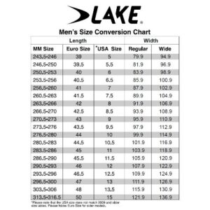 Lake CX402 Speedplay maantiekengät – punainen/musta 44
