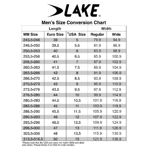 Lake CX402 Speedplay maantiekengät – punainen/musta 44