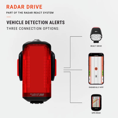 Lezyne Radar Drive tutkalla varustettu takavalo