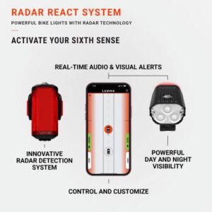 Lezyne Radar Drive tutkalla varustettu takavalo