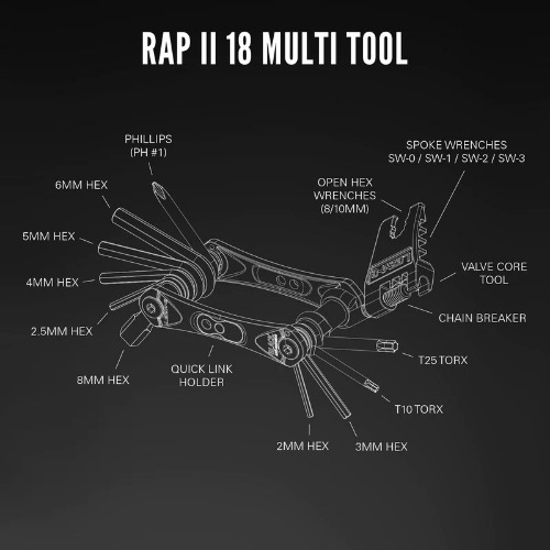 Lezyne Rap II 18 monityökalu