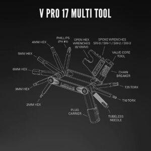Lezyne V PRO 17 -monityökalu