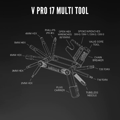 Lezyne V PRO 17 -monityökalu