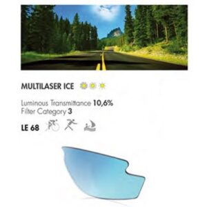 Rudy Project Sensor aurinkolasit – ice blue (multilaser ice) - Image 2